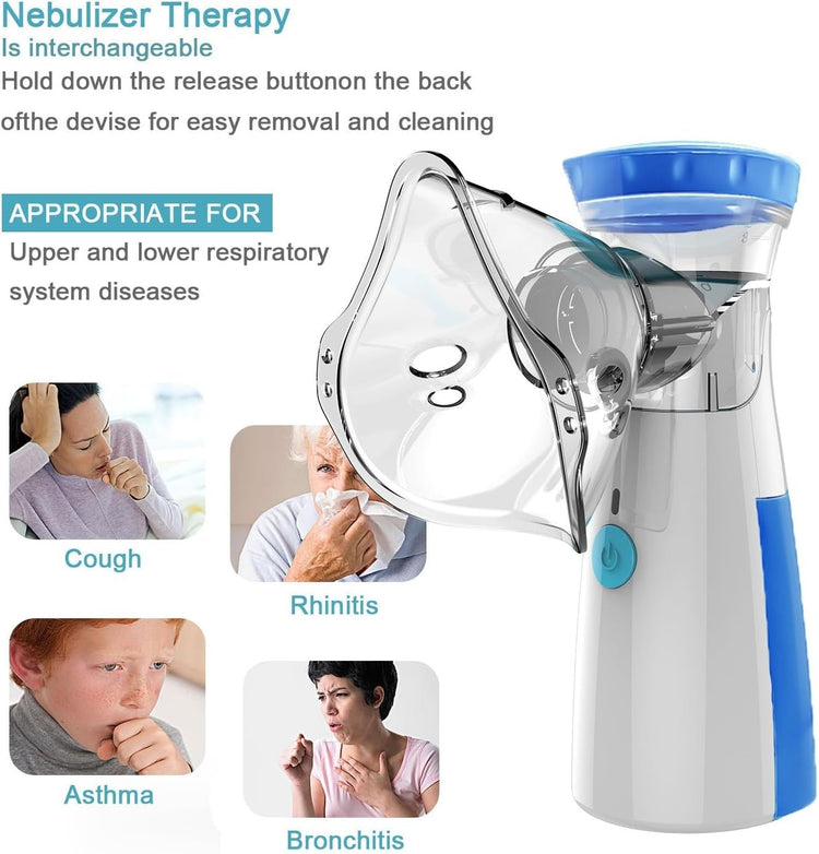 Mesh Nebulizer